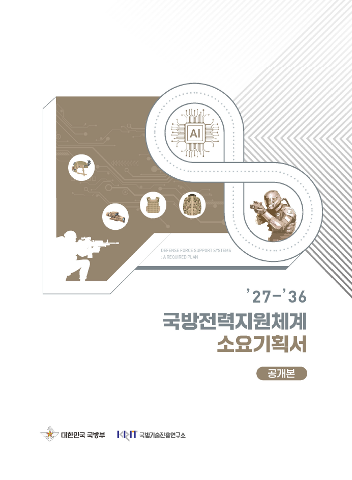 '27~'36 국방전력지원체계 소요기획서